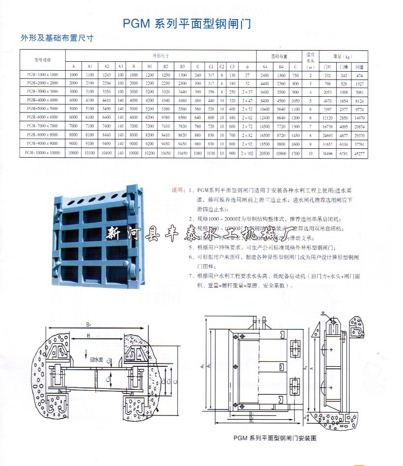 钢制闸门