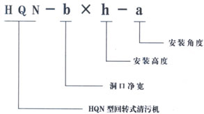 清污机型号
