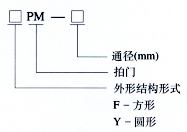 拍门符号.bmp 拍门符号.bmp