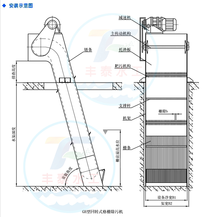 格栅清污机1副本.jpg_temp.bmp 格栅清污机1副本.jpg_temp.bmp